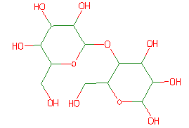 Lactose diagram