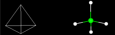 methane geometry