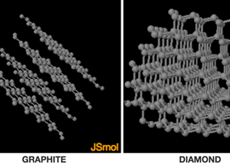 K-12 molecular modeling