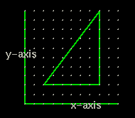 geometry of two dimensions