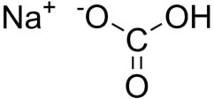 炭酸水素ナトリウムの分子構造