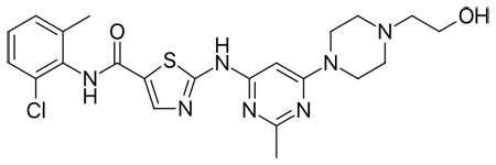 Dasatinib Molecular Struture