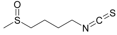 Sulforaphane  Molecular Struture