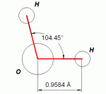 A diagram of a water molecule, with dimensions